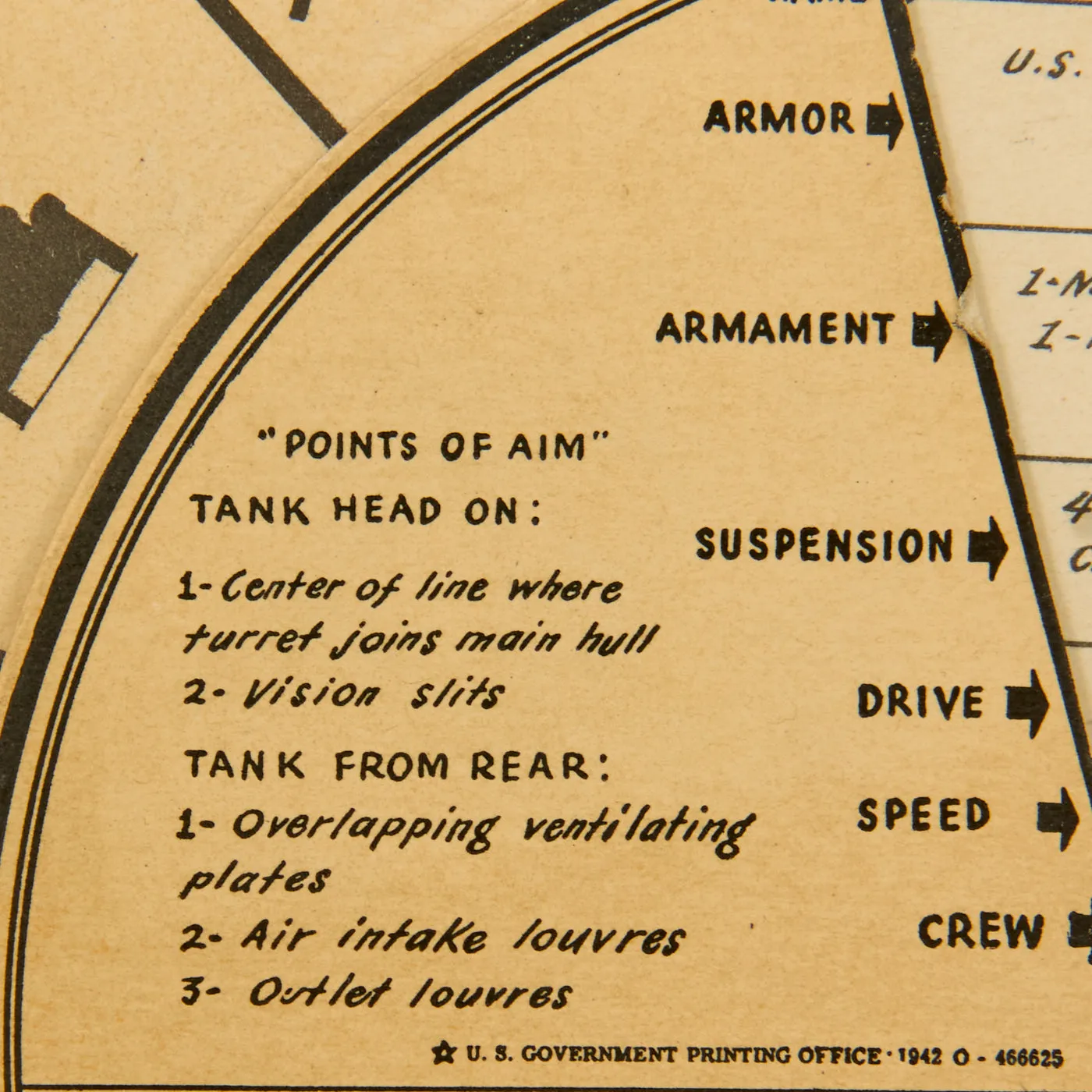 Original U.S. WWII Government Printing Office Tank & Armored Vehicle Identification / Reference Wheel