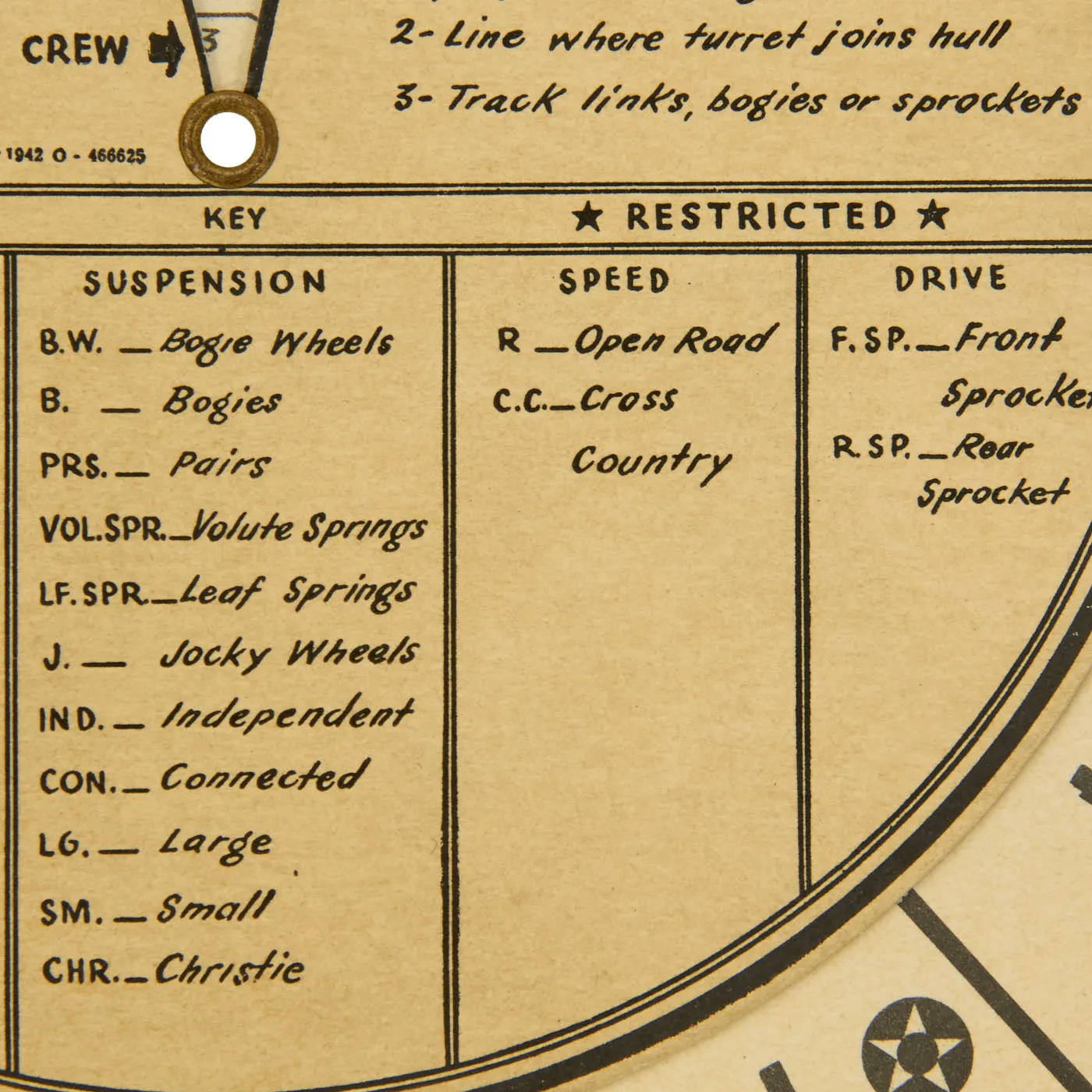 Original U.S. WWII Government Printing Office Tank & Armored Vehicle Identification / Reference Wheel