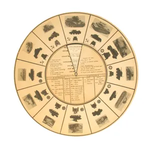 Original U.S. WWII Government Printing Office Tank & Armored Vehicle Identification / Reference Wheel