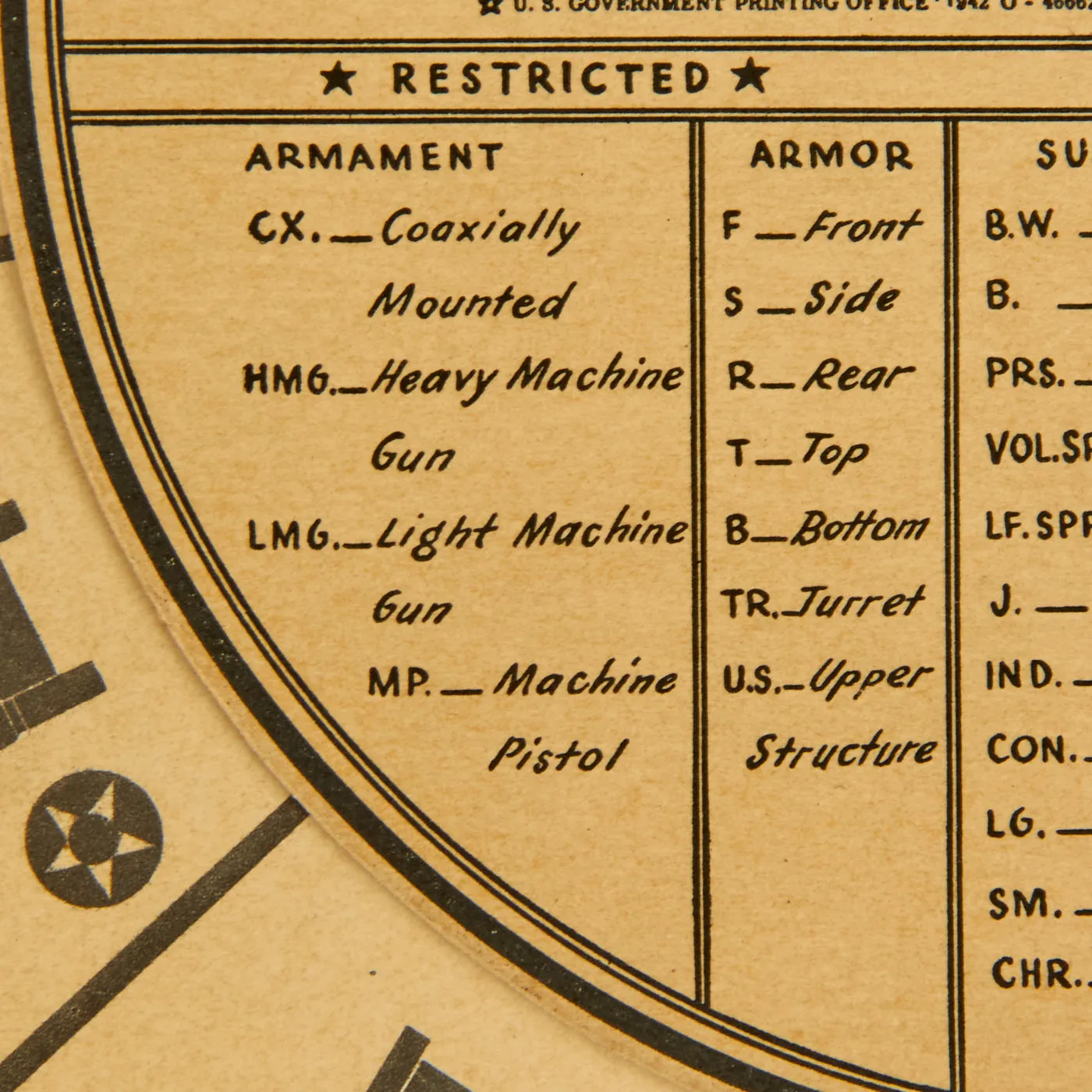 Original U.S. WWII Government Printing Office Tank & Armored Vehicle Identification / Reference Wheel